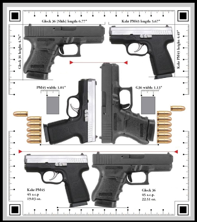 45 vs 45