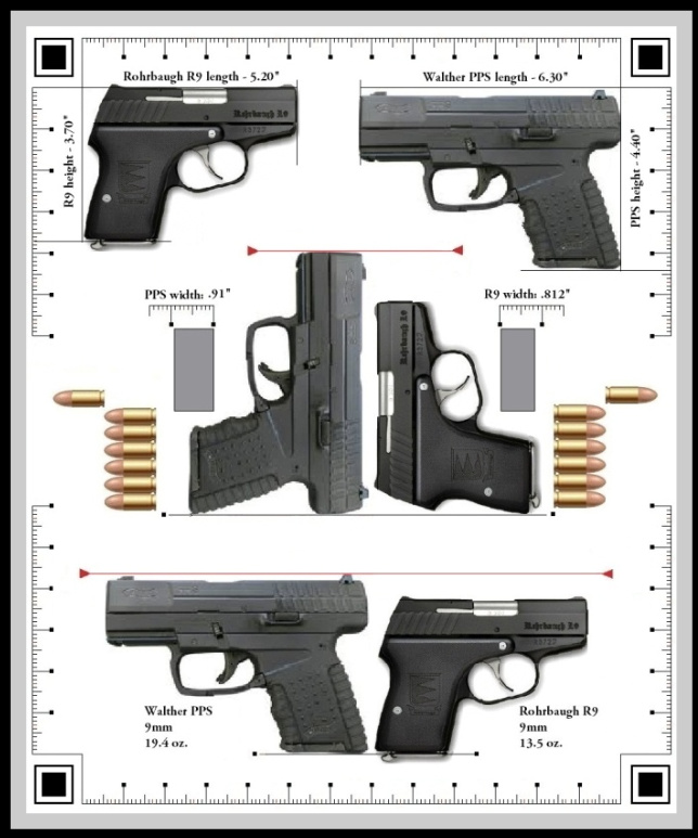 9mm vs 9mm